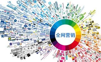 東莞網絡營銷新階段 整合策略與文化經紀人服務的深度融合